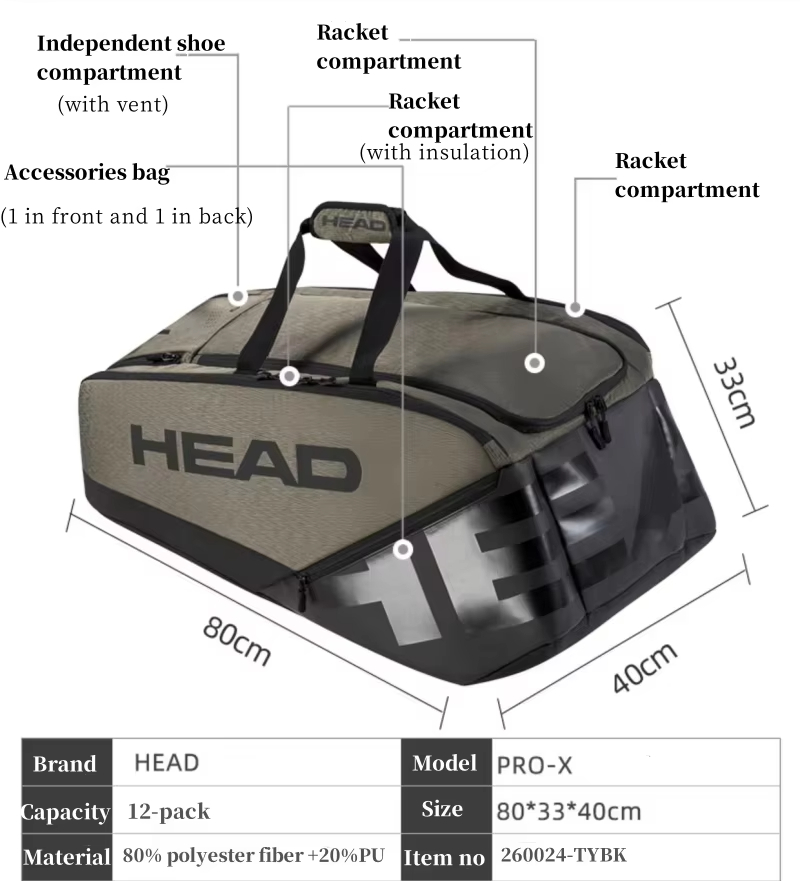 Torba na rakiety tenisowe seri – Head Racket Boom recenzja i cena