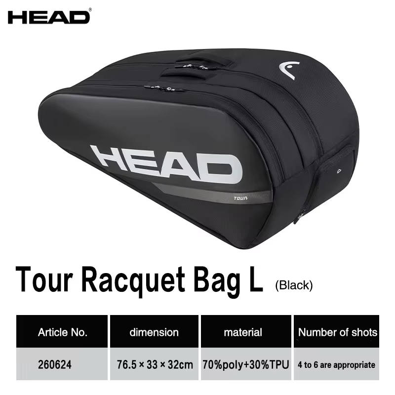 Torba na rakiety tenisowe seri – Head Racket Boom recenzja i cena