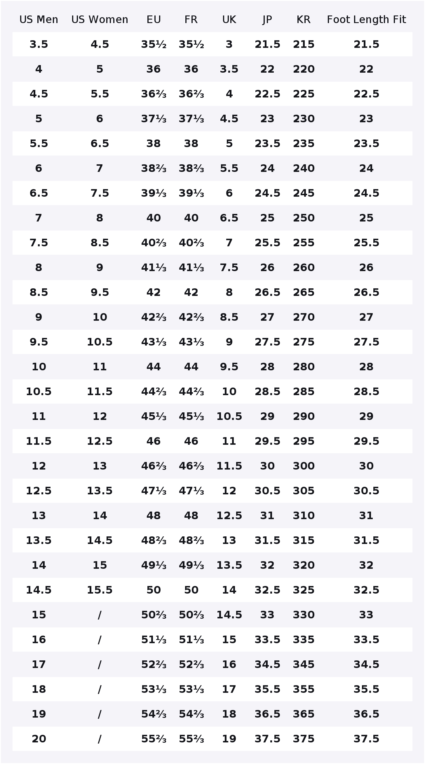 Adidas Ultraboost Light Antypo – Adidas Shoes Ultraboost Light recenzja i cena
